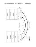 METHOD AND SYSTEM FOR FLEXIBLE AND NEGOTIABLE EXCHANGE OF LINK LAYER FUNCTIONAL PARAMETERS diagram and image