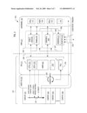 FORCING REGISTERED CODE INTO AN EXECUTION CONTEXT OF GUEST SOFTWARE diagram and image