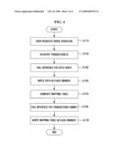 APPARATUS USING FLASH MEMORY AS STORAGE AND METHOD OF OPERATING THE SAME diagram and image