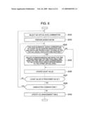 STORAGE SYSTEM COMPRISING FUNCTION FOR CHANGING DATA STORAGE MODE USING LOGICAL VOLUME PAIR diagram and image