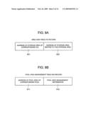 STORAGE SYSTEM COMPRISING FUNCTION FOR CHANGING DATA STORAGE MODE USING LOGICAL VOLUME PAIR diagram and image