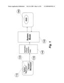 System for and method of capturing application characteristics data from a computer system and modeling target system diagram and image