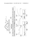 System for and method of capturing application characteristics data from a computer system and modeling target system diagram and image