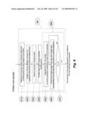 System for and method of capturing application characteristics data from a computer system and modeling target system diagram and image