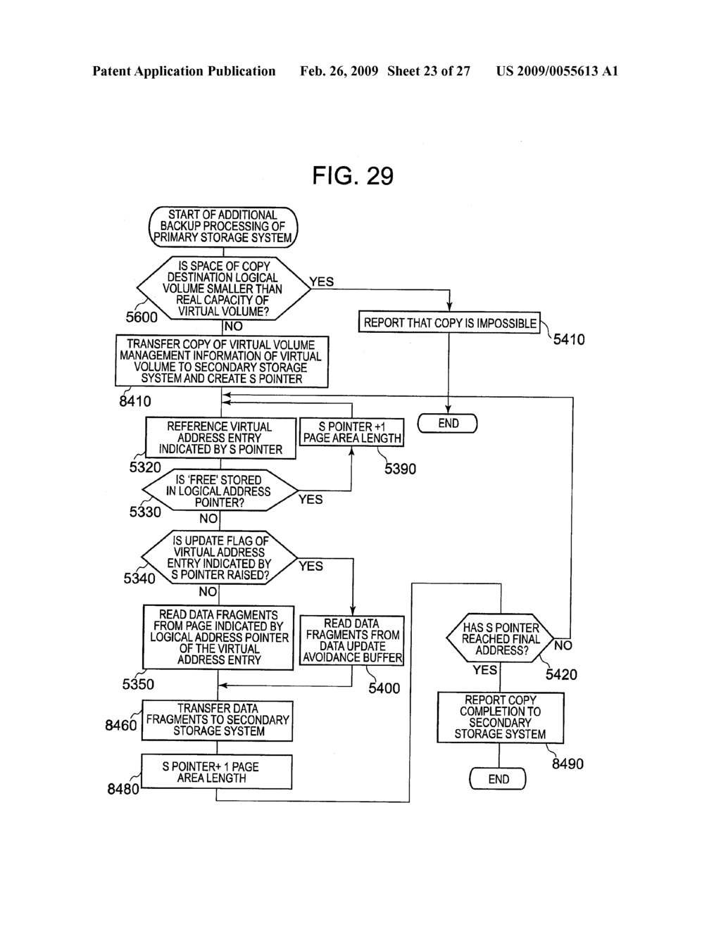 STORAGE SYSTEM PERFORMING VIRTUAL VOLUME BACKUP AND METHOD THEREOF - diagram, schematic, and image 24