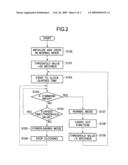 MODE-SWITCHING SYSTEM AND CAMERA diagram and image