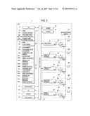 MULTI-FUNCTION PERPIHERAL DEVICE diagram and image