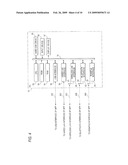 MULTI-FUNCTION PERPIHERAL DEVICE diagram and image