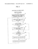 MULTI-FUNCTION PERPIHERAL DEVICE diagram and image