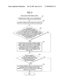 MULTI-FUNCTION PERPIHERAL DEVICE diagram and image