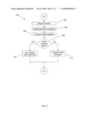 DETECTION AND CORRECTION OF DROPPED WRITE ERRORS IN A DATA STORAGE SYSTEM diagram and image