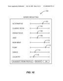 GRAPHICAL USER INTERFACE SYSTEM FOR ALLOWING MANAGEMENT OF A MEDIA ITEM PLAYLIST BASED ON A PREFERENCE SCORING SYSTEM diagram and image