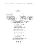 METHOD FOR VERIFYING SAFETY APPARATUS AND SAFETY APPARATUS VERIFIED BY THE SAME diagram and image