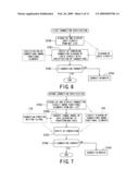 METHOD FOR VERIFYING SAFETY APPARATUS AND SAFETY APPARATUS VERIFIED BY THE SAME diagram and image