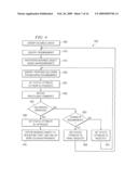 BUSINESS OBJECT ACTING AS A LOGICALLY CENTRAL SOURCE FOR COLLABORATION ON OBJECTIVES diagram and image