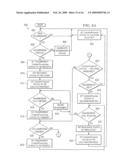 BUSINESS OBJECT ACTING AS A LOGICALLY CENTRAL SOURCE FOR COLLABORATION ON OBJECTIVES diagram and image