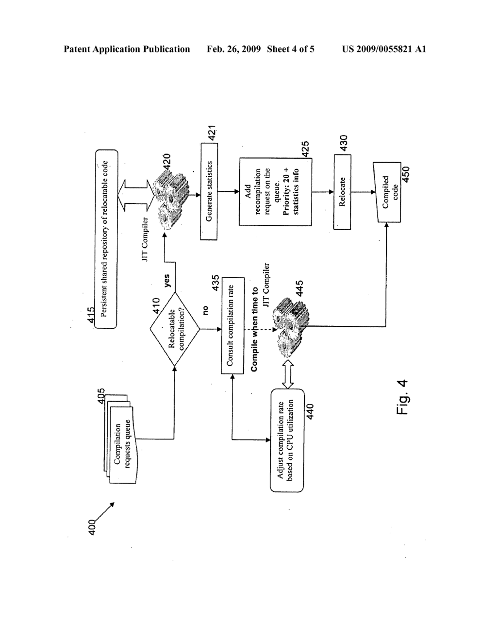 SYSTEMS, METHODS, AND COMPUTER PRODUCTS FOR JUST-IN-TIME COMPILATION FOR VIRTUAL MACHINE ENVIRONMENTS FOR FAST APPLICATION STARTUP AND MAXIMAL RUN-TIME PERFORMANCE - diagram, schematic, and image 05