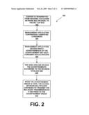 SYSTEM AND METHOD FOR PROVIDING TARGETED RATING OF PROFILES IN VIDEO AUDIENCES diagram and image