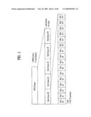 DIGITAL BROADCAST SYSTEM FOR TRANSMITTING/RECEIVING DIGITAL BROADCAST DATA, AND DATA PROCESSING METHOD FOR USE IN THE SAME diagram and image