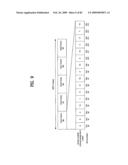 DIGITAL BROADCAST SYSTEM FOR TRANSMITTING/RECEIVING DIGITAL BROADCAST DATA, AND DATA PROCESSING METHOD FOR USE IN THE SAME diagram and image