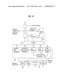 DIGITAL BROADCAST SYSTEM FOR TRANSMITTING/RECEIVING DIGITAL BROADCAST DATA, AND DATA PROCESSING METHOD FOR USE IN THE SAME diagram and image