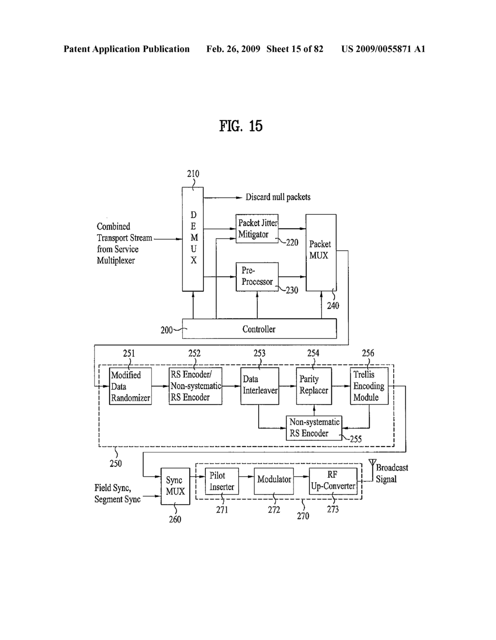 DIGITAL BROADCAST SYSTEM FOR TRANSMITTING/RECEIVING DIGITAL BROADCAST DATA, AND DATA PROCESSING METHOD FOR USE IN THE SAME - diagram, schematic, and image 16