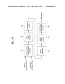 DIGITAL BROADCAST SYSTEM FOR TRANSMITTING/RECEIVING DIGITAL BROADCAST DATA, AND DATA PROCESSING METHOD FOR USE IN THE SAME diagram and image