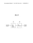 DIGITAL BROADCAST SYSTEM FOR TRANSMITTING/RECEIVING DIGITAL BROADCAST DATA, AND DATA PROCESSING METHOD FOR USE IN THE SAME diagram and image