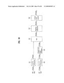 DIGITAL BROADCAST SYSTEM FOR TRANSMITTING/RECEIVING DIGITAL BROADCAST DATA, AND DATA PROCESSING METHOD FOR USE IN THE SAME diagram and image