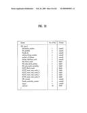 DIGITAL BROADCAST SYSTEM FOR TRANSMITTING/RECEIVING DIGITAL BROADCAST DATA, AND DATA PROCESSING METHOD FOR USE IN THE SAME diagram and image