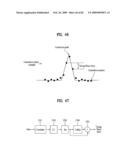 DIGITAL BROADCAST SYSTEM FOR TRANSMITTING/RECEIVING DIGITAL BROADCAST DATA, AND DATA PROCESSING METHOD FOR USE IN THE SAME diagram and image