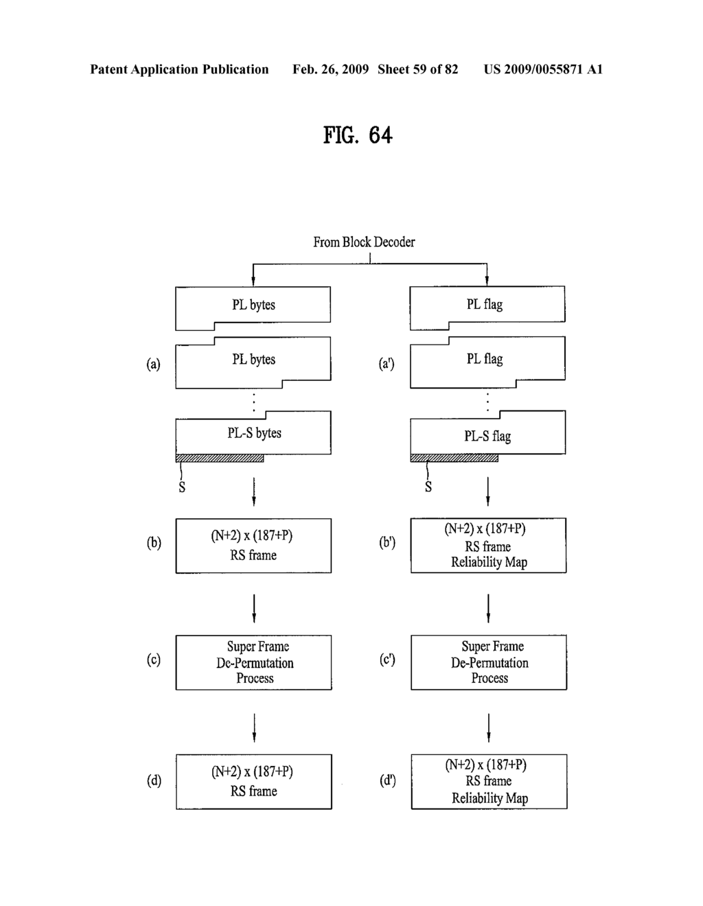 DIGITAL BROADCAST SYSTEM FOR TRANSMITTING/RECEIVING DIGITAL BROADCAST DATA, AND DATA PROCESSING METHOD FOR USE IN THE SAME - diagram, schematic, and image 60