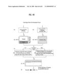 DIGITAL BROADCAST SYSTEM FOR TRANSMITTING/RECEIVING DIGITAL BROADCAST DATA, AND DATA PROCESSING METHOD FOR USE IN THE SAME diagram and image