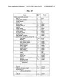 DIGITAL BROADCAST SYSTEM FOR TRANSMITTING/RECEIVING DIGITAL BROADCAST DATA, AND DATA PROCESSING METHOD FOR USE IN THE SAME diagram and image