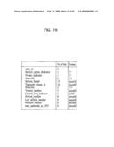 DIGITAL BROADCAST SYSTEM FOR TRANSMITTING/RECEIVING DIGITAL BROADCAST DATA, AND DATA PROCESSING METHOD FOR USE IN THE SAME diagram and image