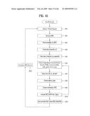 DIGITAL BROADCAST SYSTEM FOR TRANSMITTING/RECEIVING DIGITAL BROADCAST DATA, AND DATA PROCESSING METHOD FOR USE IN THE SAME diagram and image