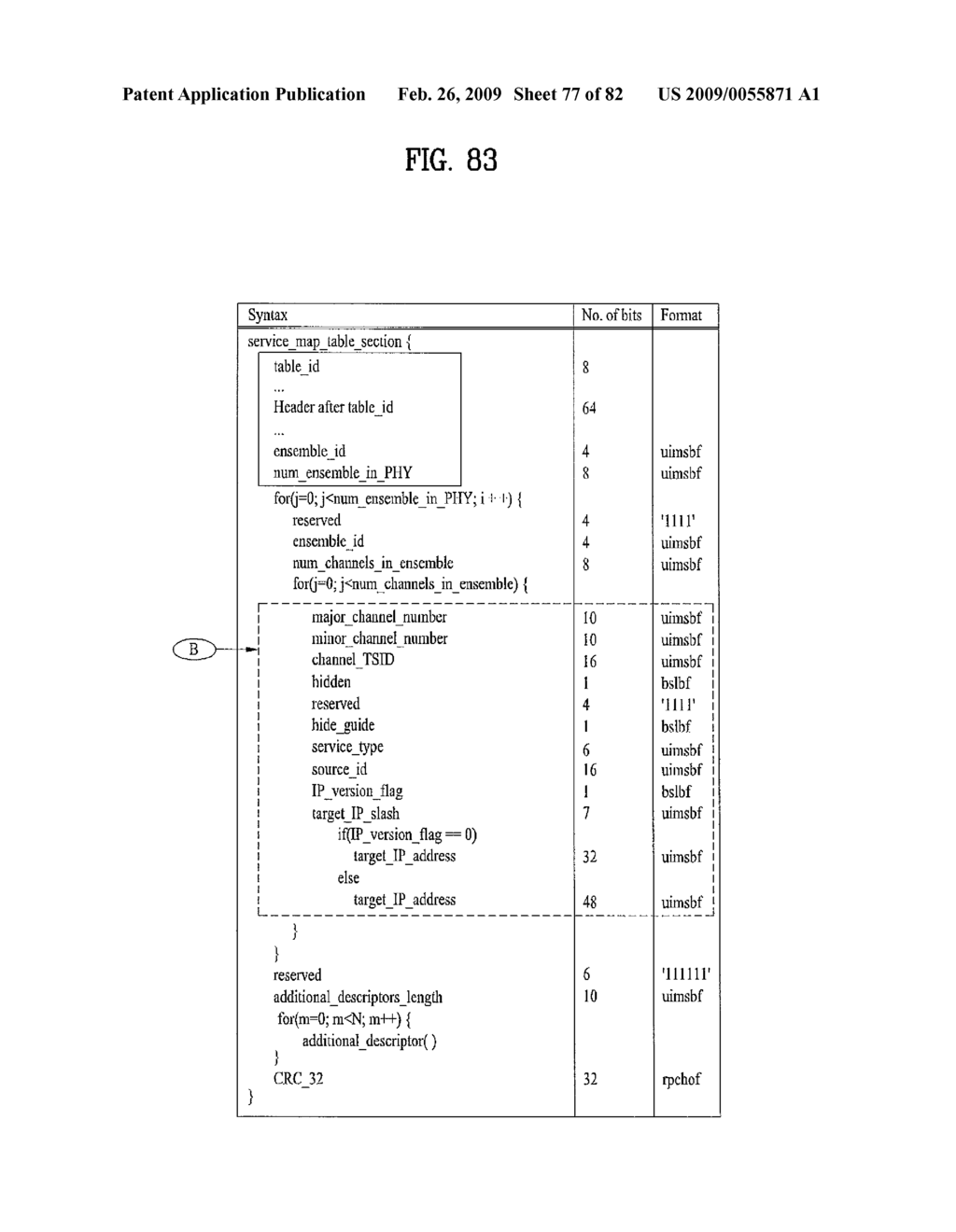 DIGITAL BROADCAST SYSTEM FOR TRANSMITTING/RECEIVING DIGITAL BROADCAST DATA, AND DATA PROCESSING METHOD FOR USE IN THE SAME - diagram, schematic, and image 78