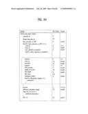 DIGITAL BROADCAST SYSTEM FOR TRANSMITTING/RECEIVING DIGITAL BROADCAST DATA, AND DATA PROCESSING METHOD FOR USE IN THE SAME diagram and image