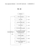 DIGITAL BROADCAST SYSTEM FOR TRANSMITTING/RECEIVING DIGITAL BROADCAST DATA, AND DATA PROCESSING METHOD FOR USE IN THE SAME diagram and image