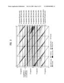 DIGITAL BROADCASTING SYSTEM AND METHOD OF PROCESSING DATA IN DIGITAL BROADCASTING SYSTEM diagram and image