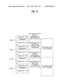 DIGITAL BROADCASTING SYSTEM AND METHOD OF PROCESSING DATA IN DIGITAL BROADCASTING SYSTEM diagram and image