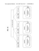 DIGITAL BROADCASTING SYSTEM AND METHOD OF PROCESSING DATA IN DIGITAL BROADCASTING SYSTEM diagram and image