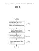 DIGITAL BROADCASTING SYSTEM AND METHOD OF PROCESSING DATA IN DIGITAL BROADCASTING SYSTEM diagram and image