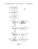 System and method for detecting and mitigating the writing of sensitive data to memory diagram and image