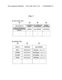 DEVICE, METHOD, AND PROGRAM FOR RELAYING DATA COMMUNICATION diagram and image