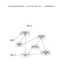 DEVICE, METHOD, AND PROGRAM FOR RELAYING DATA COMMUNICATION diagram and image