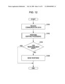 DEVICE, METHOD, AND PROGRAM FOR RELAYING DATA COMMUNICATION diagram and image