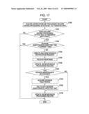 DEVICE, METHOD, AND PROGRAM FOR RELAYING DATA COMMUNICATION diagram and image