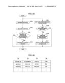 DEVICE, METHOD, AND PROGRAM FOR RELAYING DATA COMMUNICATION diagram and image