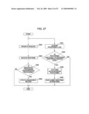 DEVICE, METHOD, AND PROGRAM FOR RELAYING DATA COMMUNICATION diagram and image